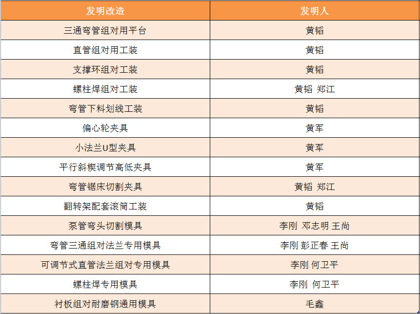 首页|尊龙人生就是博官网入口