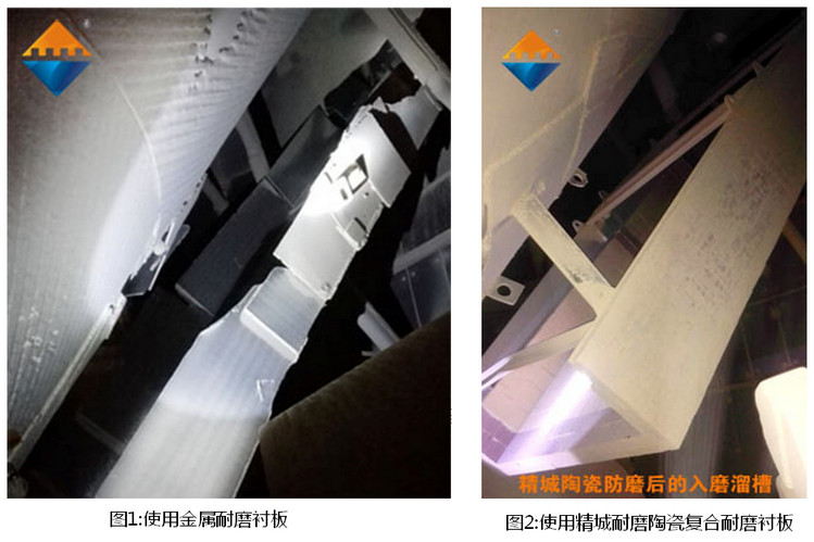 湖南尊龙人生就是博首页,耐磨陶瓷复合衬板,立磨,溜槽