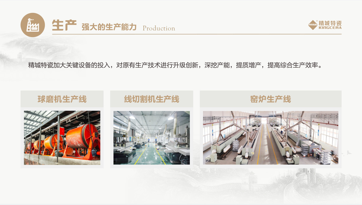 生产：强盛的生产能力